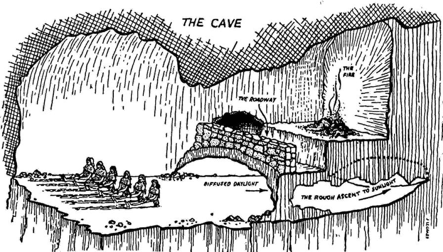 The allegory of the cave Book VII, Republic the story is based on a discussion between