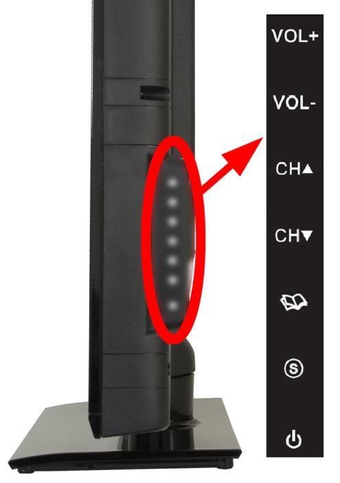 Side Control Buttons 1. VOL(+) This button increases the TV s volume. If a sub-menu is active, pressing this button will move the select right. 2. VOL(-) This button decreases the TV s volume.