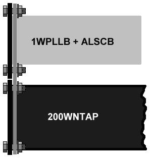 BASIC CONNECTION SET UP Arrange the units as shown in diagram to the left. Use the supplied M6 screws, nuts, washers and drilled bars to clamp the 2U 19 inch driver and 2U 19 inch power amplifier.