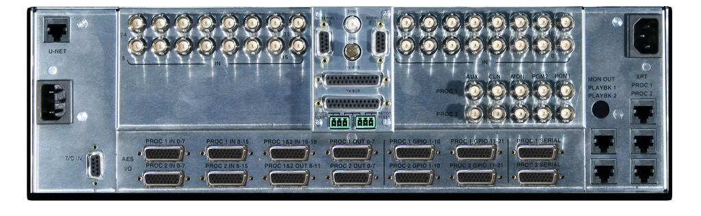 MC-4000 Master Control U-Net Connector Video inputs (16 per channel) Internal Router Control Video outputs (5 per channel) Timecode Inputs Audio Inputs Audio outputs GPI/GPO Serial ports Connections