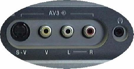 H SCART Terminal Information AV121pinSCARTterminal AV221pinSCARTterminal S --- Video 4 pin socket Socket Earth 21 CVBS out (video) 19 CVBS earth 17 Red in 15 Red earth 13 Green in 11 Green earth 9