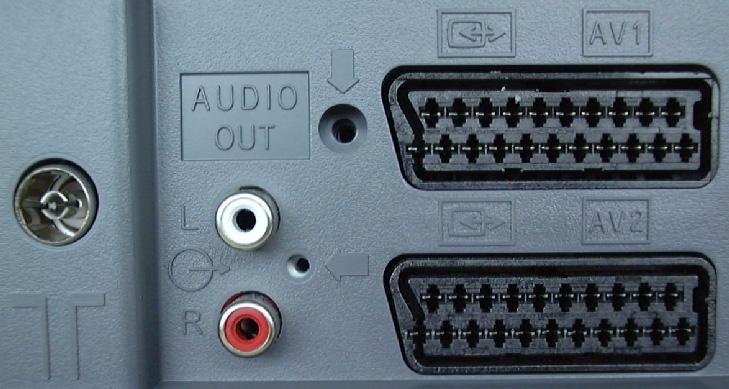 L - RAUIOOUT Sockets SCART Cable Input/Output from AV1 SCART