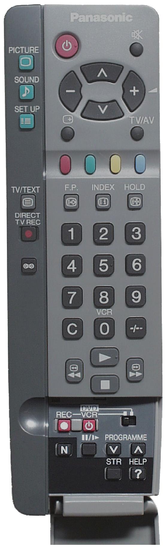 BASIC CONTROLS : FRONT PANEL AN REMOTE CONTROL MAINS Power On/ switch Red light indicates Standby mode.