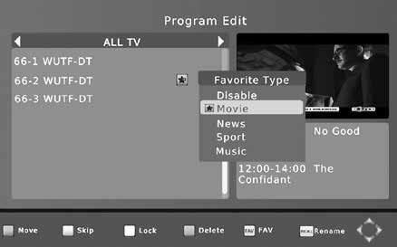 Set Favorite Channels You can create a short list of favorite programs/channels that you can easily access. Set Favorite TV Program: (1) Select your desired channel then press the FAV button.