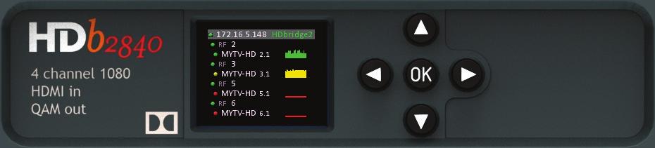 Front Panel Configuration Shows audio/video being encoded Green Both audio and video are detected Yellow Video, but no audio detected Red No video detected Map for configuring numbers and virtual