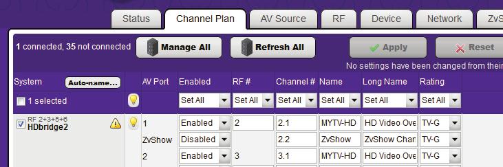 Click on the Channel Plan tab. Using the Maestro tabs Click on the Maestro tabs to configure your unit as needed. We provide brief information here.