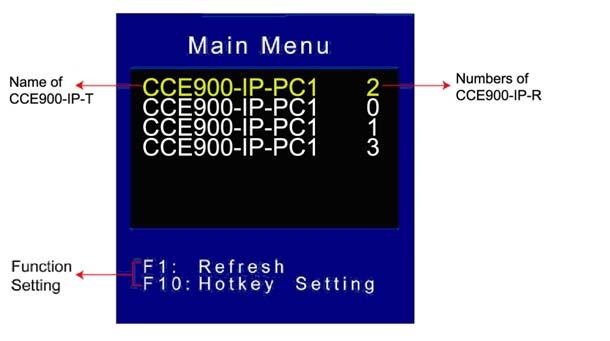 3. System Menu (OSD) There are 2 types of OSD (On Screen Display) menu in CCE900-IP-R Receiver: Transmitter List menu and System menu.