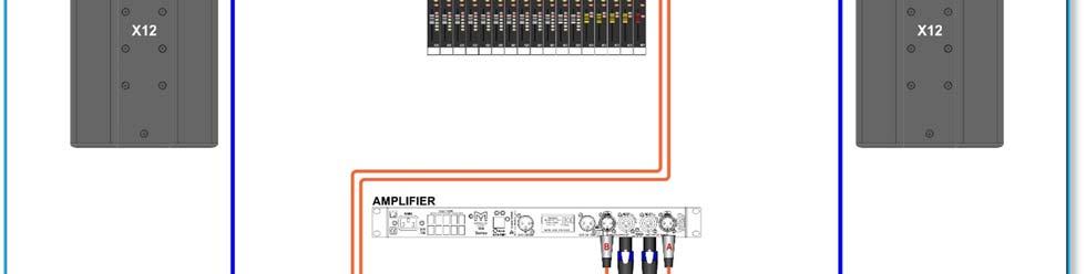 5 Preset to select System A basic set up Products that may be used with this wiring; Blackline X8 Blackline X10 Blackline X12 Blackline X15 This is the most simple system set up, connecting from your