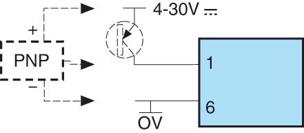 PNP fast count input Transistor or 3-wire PNP