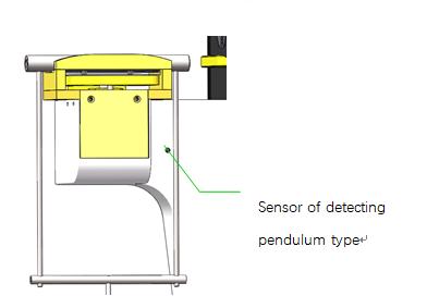 Figure 8 Auto mode will detect the pendulum type automatically.