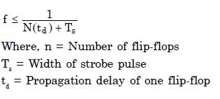 DISADVANTAGE OF RIPPLE COUNTERS Every flip-flop has its own propagation delay. In ripple counter the output of previous flip-flop is used as clock for next flip-flop.