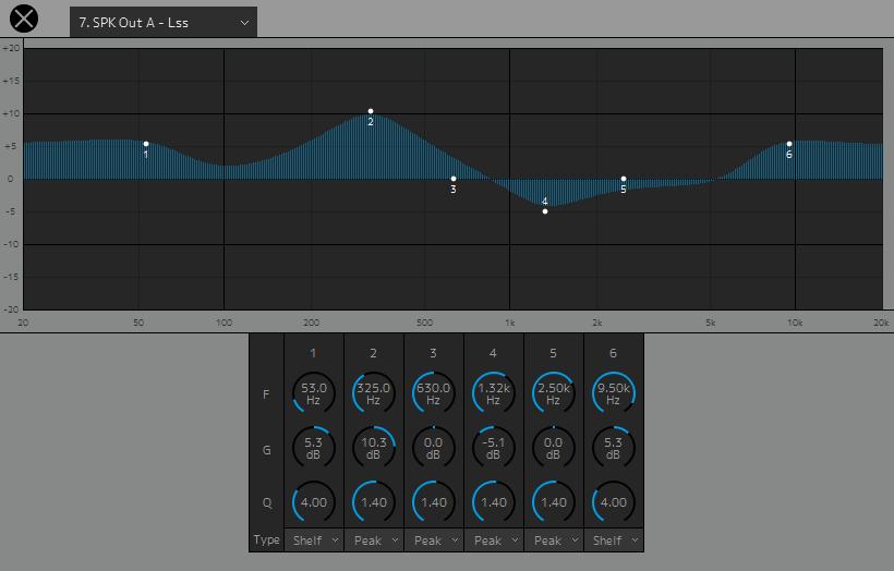 EQ Graph Direct Speaker Send Select a Speaker Matrix Out to change the EQ settings. Drag the pointer of each band to change the frequency and the gain.