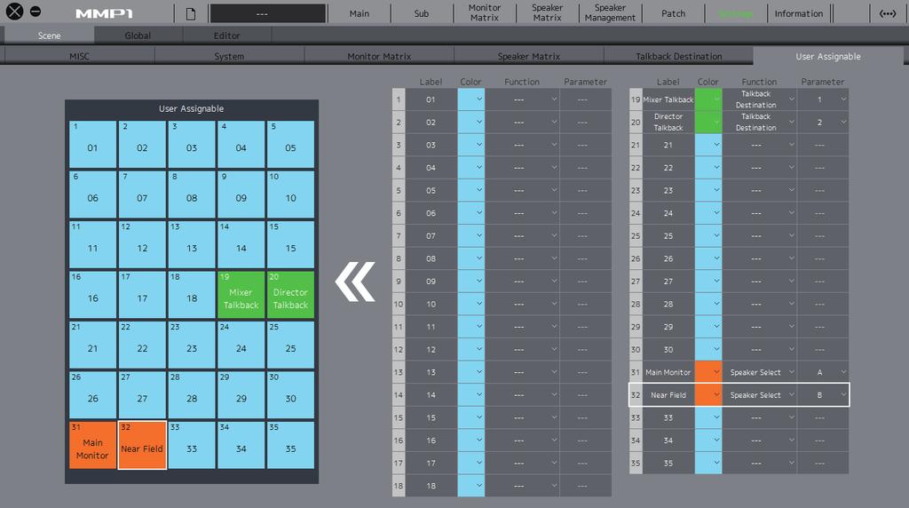 4-1-8f. Scene Tab/User Assignable You can register up to 35 frequently used functions (User Assignable functions).