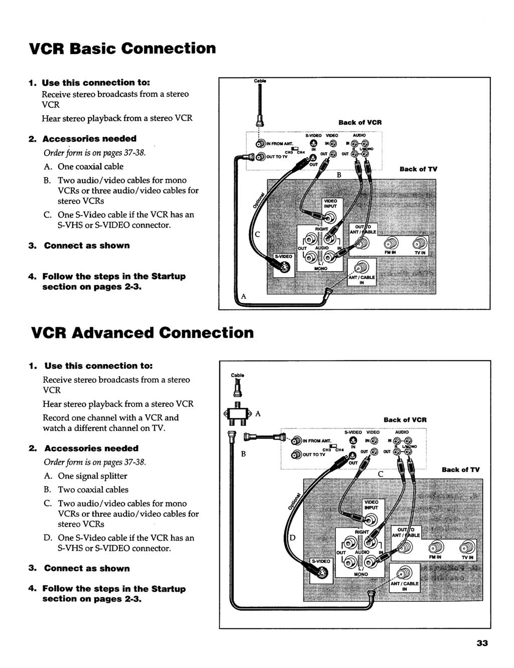VCR Basic Connection 1 Use this connection to: Receive stereo broadcasts from a stereo VCR Hear stereo playback from a stereo VCR Cable Back of VCR. Accessories needed Order form is on pages 37-38. A. One coaxial cable B.
