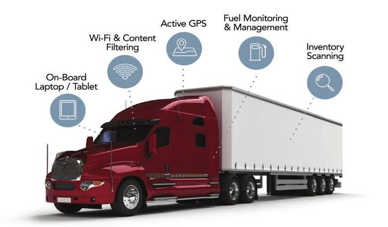 MOBILE CONNECTIVITY With the ever-growing needs of OTR truck drivers to stay connected, WeBoost has a simple, and effective solution to ensure they always are.