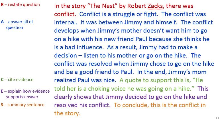 Discussion questions: The Nest How would the story change if it was told from the perspective of the mother? Written response questions (RACES format): 1. What is the internal conflict of the story?