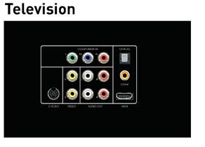 APPENDIX 2: CONNECTIONS TO TV & EQUIPMENT CONNECTIONS TO OTHER EQUIPMENT DIRECTV HD DVR RECEIVER USER GUIDE In addition to your TV, you may wish to connect other devices, such as a BluRay Player, DVD