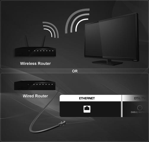 Select the name of your wireless network from
