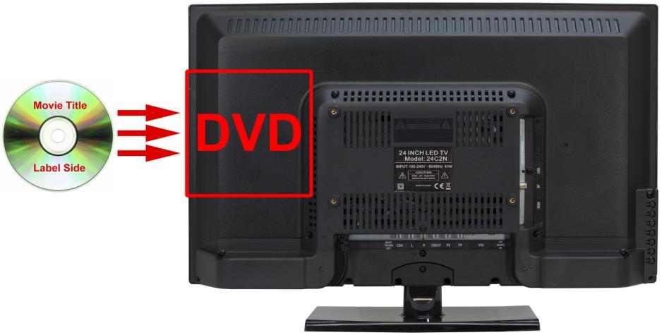 When you are facing the front of the display, insert the DVD disc with the side that is labeled with the movie title