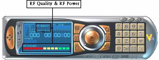 Please refer to the RF Power & the RF Quality indicating bars at the left side of the control panel on the screen, poor RF