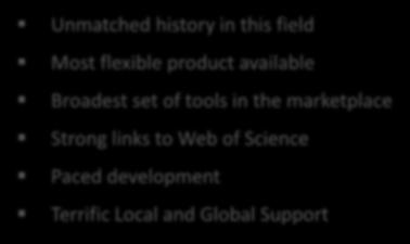 product available SHARE DATABASES INTERNALLY Broadest set of tools in the marketplace Strong links to Web