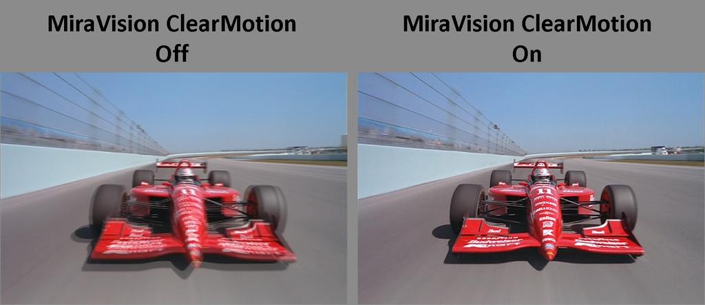 MIRAVISION CLEARMOTION OFF