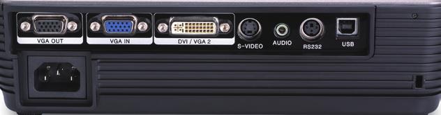 DVI-I Input Connector (PC Digital (HDCP)/PC Analog/Component Video Input) 6.