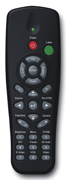 Introduction Remote Control 1 1. Button LED 2. Power On/Off 3. Laser Button 4. Page Up 5. Mouse Right Click 6. Four Directional Select Keys 7. Re-Sync 8. Page Down 9. Volume +/- 10. Zoom 11.