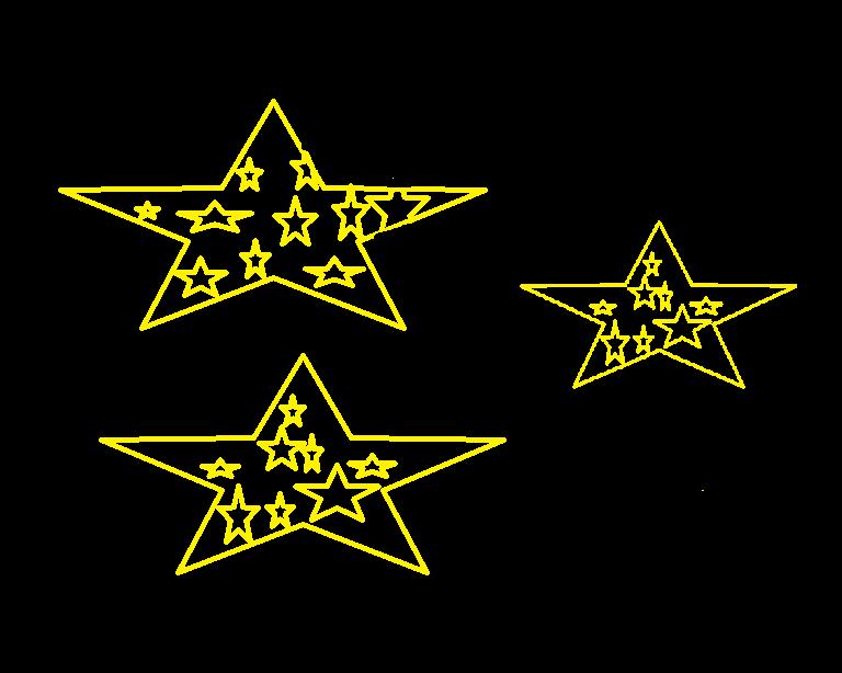 Constellations The important thing about constellations is that they are stars.