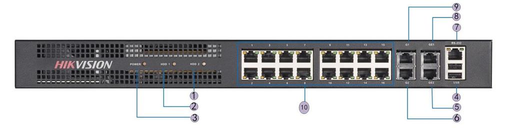 HDMI Video Output 11. LAN 10/100/1000 Mbps Ethernet Interface 5. VGA Video Output 12. RS-485 Interface 6. Audio Out 13.