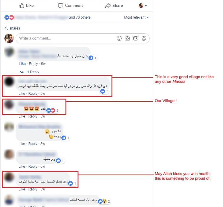 P a g e 18 7.2 SOCIAL MEDIA Locals interacted with the album of the station on Al Asayta page, a local news Facebook page, and CURC page (our workshops focused page).
