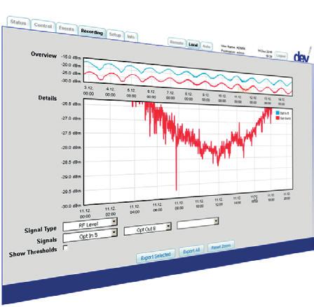 The setup area provides you with powerful settings, such as signal routing options, adjusting values like gain and slope, or defining threshold levels for monitoring and
