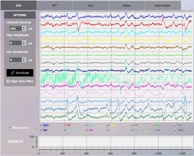 EEG Suite Figure 3 EEG Suite 3.2.1 EEG Suite Introduction The EEG Suite reports real time changes in the subjective emotional experiences by the users.