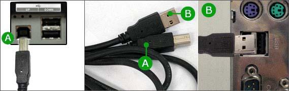 Connect the DOWN port of the USB monitor and a USB device with the USB cable. The use procedures are as the same as those for using an external device connecting to the PC.