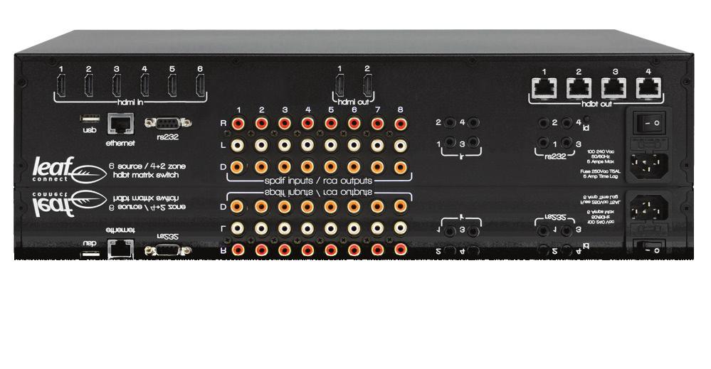 LU642: 6x6 Ultra HD Matrix with Analog & Digital Audio Video Inputs Video Outputs 6 x HDMI 4 x HDBaseT Class A 2 x HDMI - Can Be Routed Independently or Mirrored with an HDBaseT Output Network