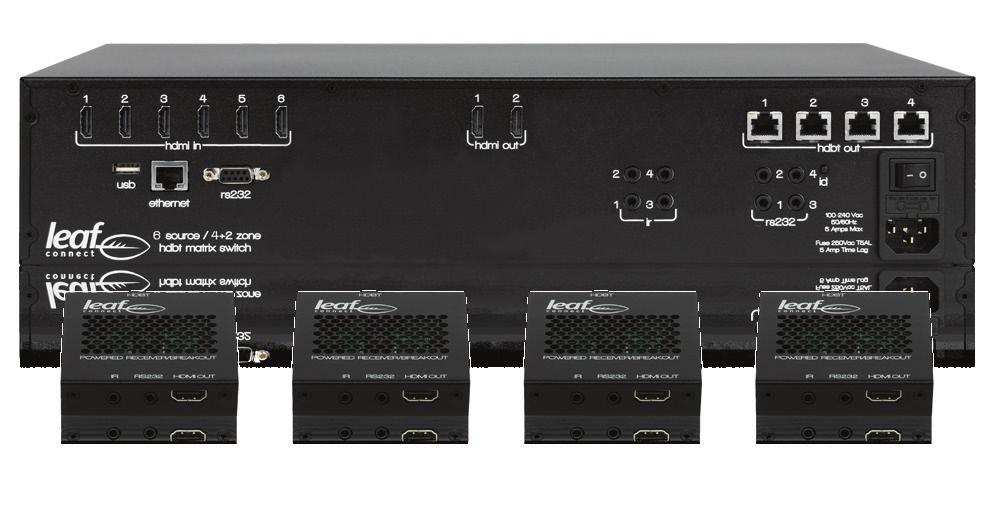 LU642NAP: 6x6 Ultra HD Matrix Package Video Inputs Video Outputs Supported Video Formats Supported Audio Formats 6 x HDMI 4 x HDBaseT Class B 2 x HDMI - Can Be Routed Independently or Mirrored with