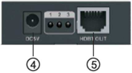 standard of IEEE-568B. Panel description 1. HDMI to HDBaseT TX Sender 1. HDMI IN: HDMI signal input to connect with HDMI source device 2.