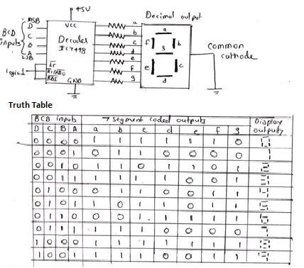 Common Cathode Display: d) Design 1 : 8 demux using