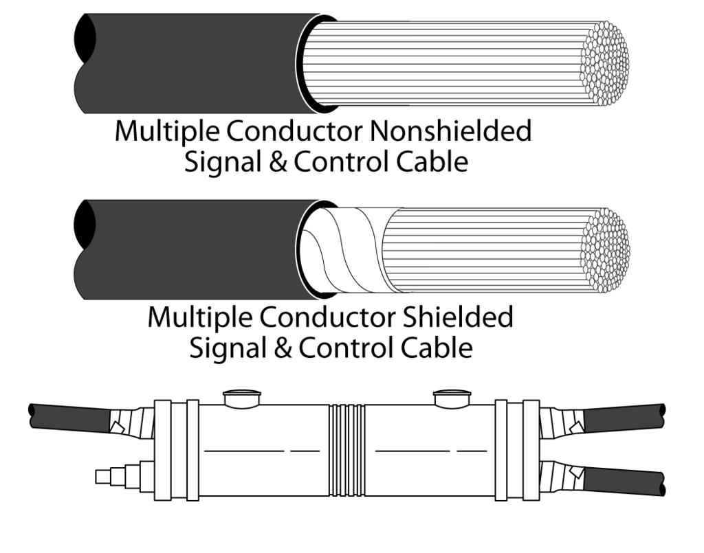 Each kit contains sufficient material to make one splice.