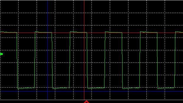 Fig. 4.1.1. Oscilloscope screen The oscilloscope screen is divided into 10 horizontal and 8 vertical divisions. The trigger event is marked with the red triangle located in the bottom of the screen.