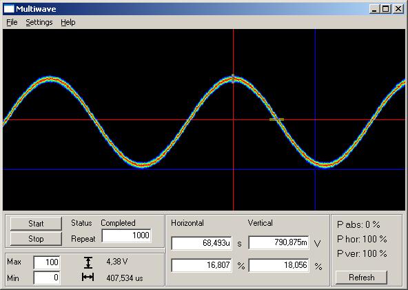 Figure 6.10.1. Multiwave function window The waveform part displayed in the top of the window corresponds with part in application.