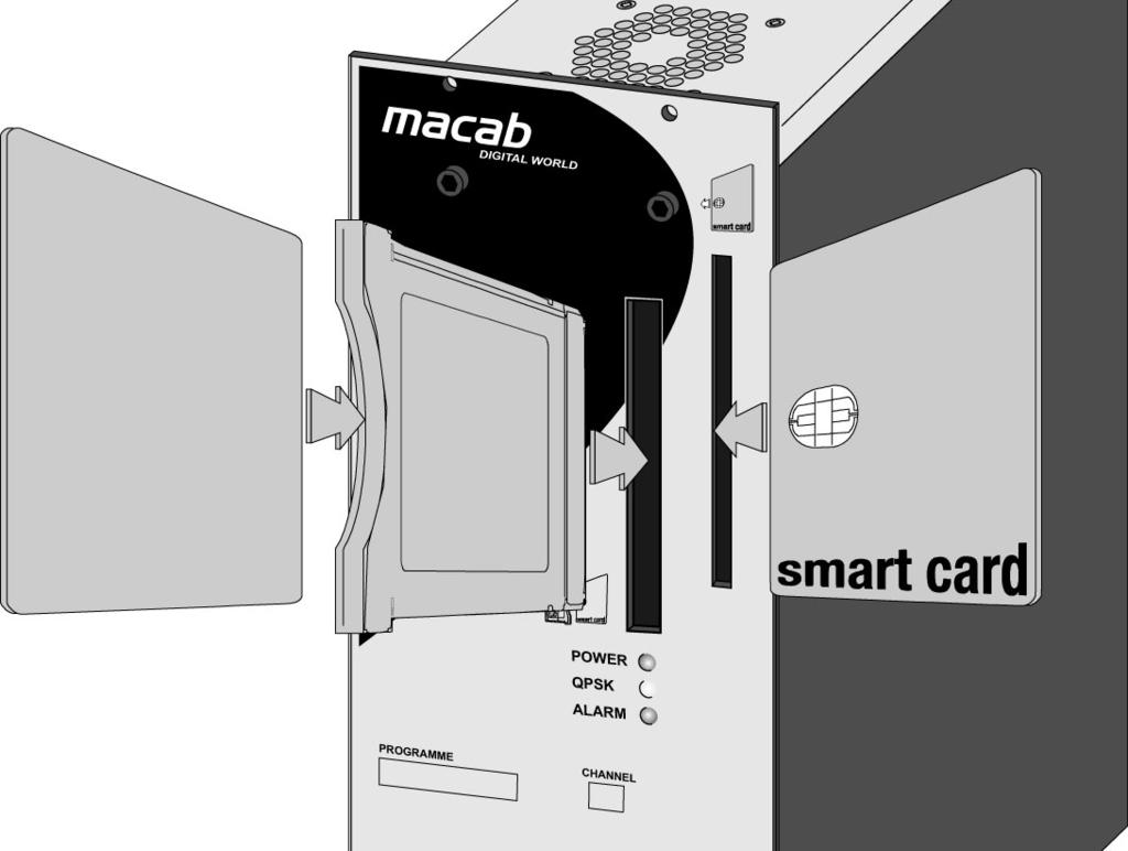 Smart card Do not use the CA module and programme card at the same time.