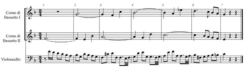 18 of 22 Example 11c. Joseph Haydn, String Quartet in G minor, op. 74, no. 3, II, species measures 1 6, version 2 Example 12a.