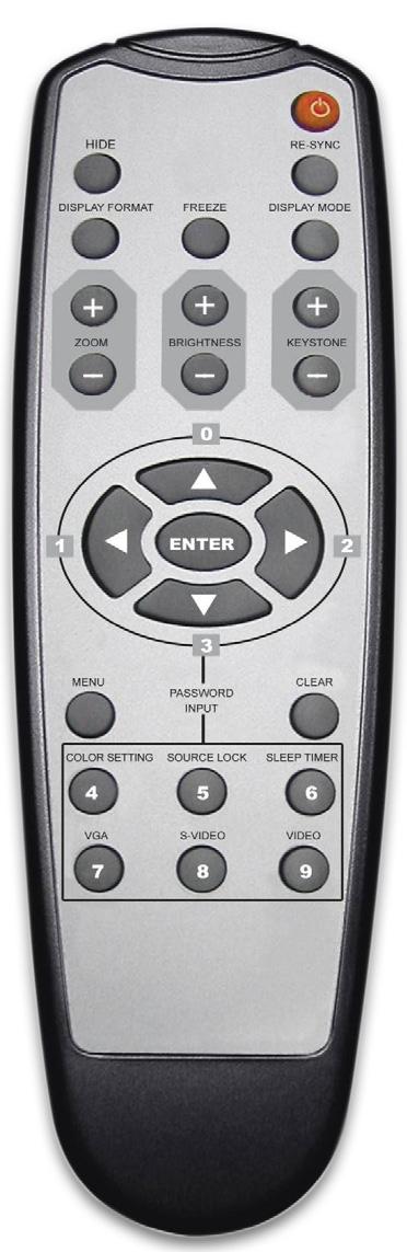 Wireless Remote Control Introduction 1 1. IR LED 2. Power 3. Re-Sync 4. Display Mode 5. Keystone Correction 6. Number Buttons 7. Clear 8. Sleep Timer 9. Video 10. S-Video Source 11. Source Lock 12.