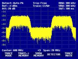 056931 MHz, Nyquist filter alpha = 18 %.