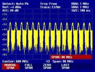 360537 MHz, Nyquist filter alpha = 12 %.