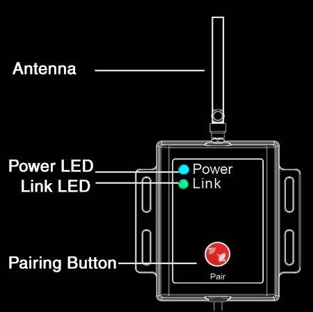 PAIRING Pairing Instructions 1) Both the Blue Power LED and the Green Link LED will turn on when power is connected to both components.