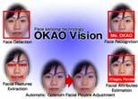 Experimental Design Benefits of Eigenimages (PCA) Working with OKAO (face in Japanese) Input: Color