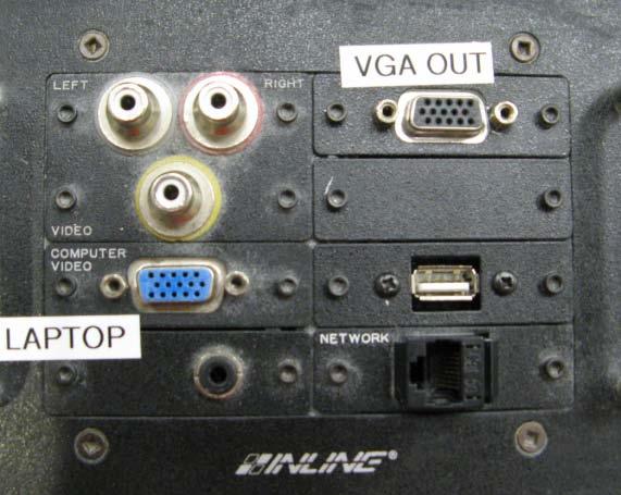 (4) To return to other AMX pages (such as VCR or COMPUTER), just press one of the icons at the top of the AMX panel.