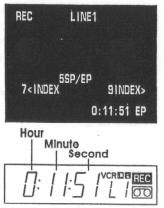 Basic Operations (Playback) - 22 - Displaying the Tape Remaining Time This function displays the tape remaining time in hours and minutes. 1. Press DISPLAY to display the tape remaining time.